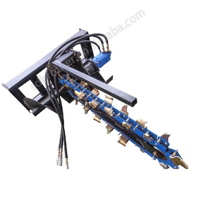 Hotels Skid Charger Slicer